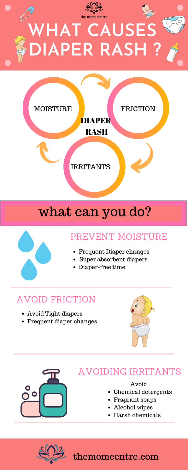 What are diaper rashes and how to treat them at home? the mom centre