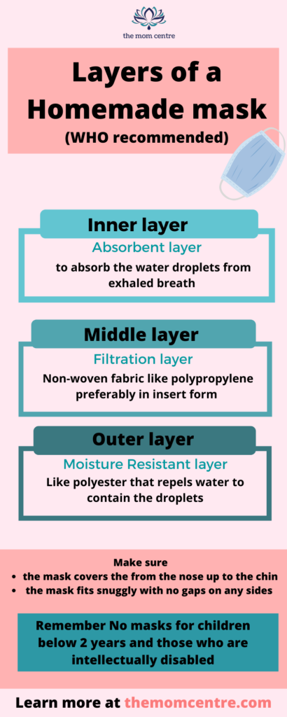 layers of a homemade mask